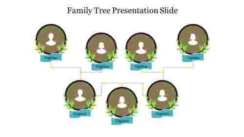 Family Tree Presentation Slide